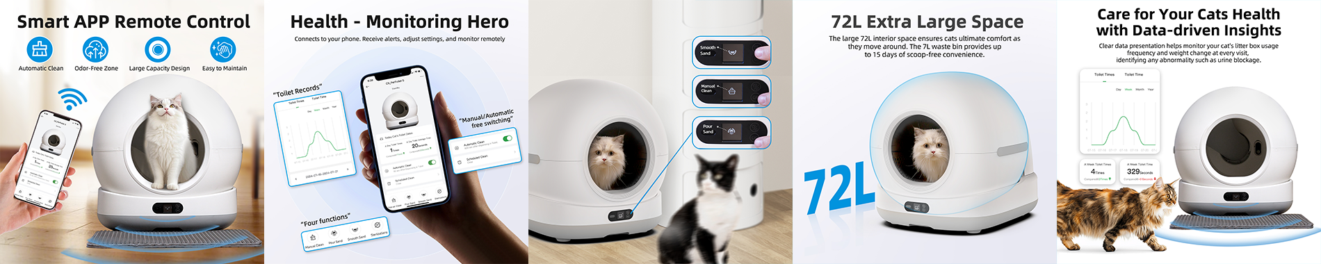 Tikpaws automatic litter box designed for multi-cat households